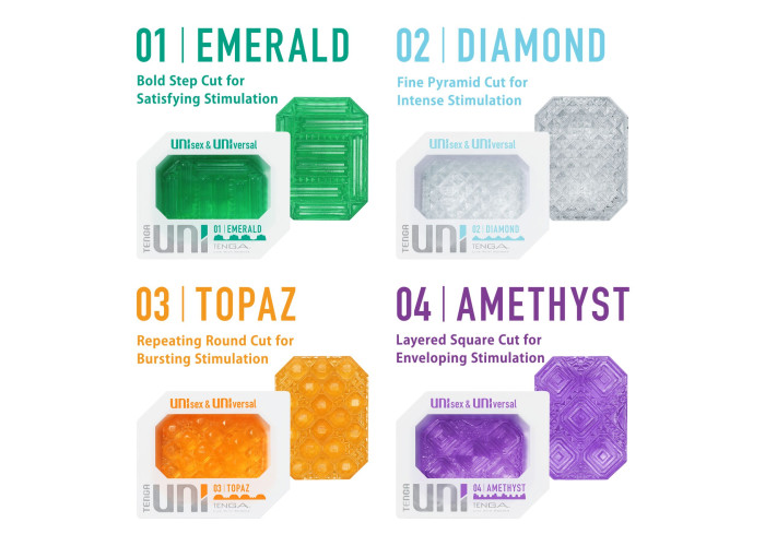 Унісекс-стимулятор Tenga UNI Amethyst, фіолетовий, візерунок у вигляді рельєфних квадратів, лубрикант у комплекті Унісекс-стимулятор Tenga UNI Amethyst, фіолетовий, візерунок у вигляді рельєфних квадратів, лубрикант у комплекті