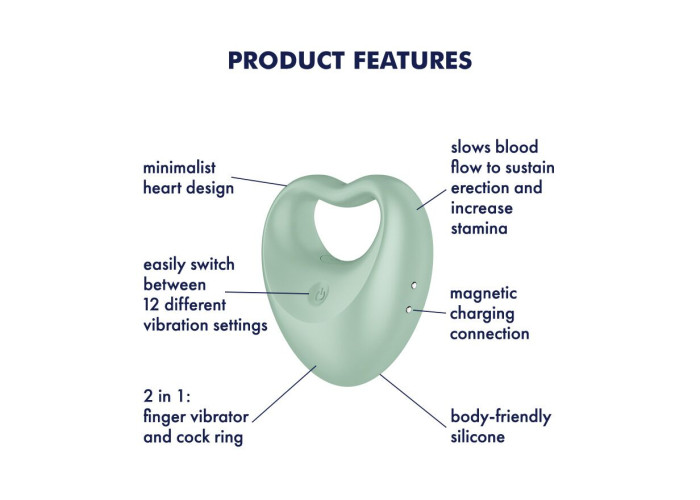 Вібратор на палець та ерекційне кільце 2в1 Satisfyer Perfect Pair 3 Вібратор на палець та ерекційне кільце 2в1 Satisfyer Perfect Pair 3