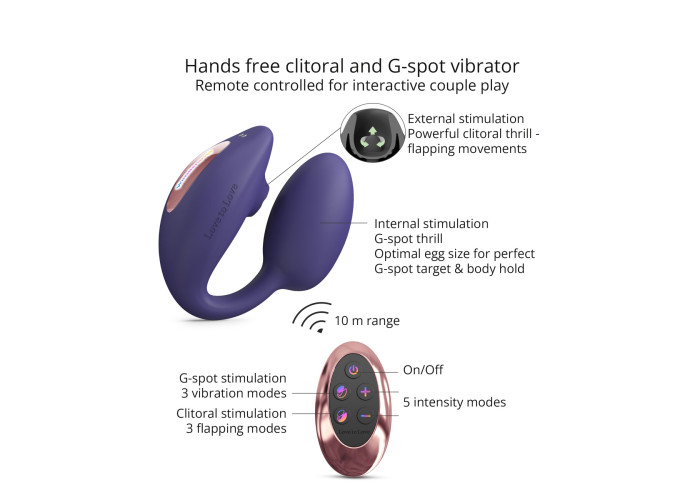 Віброяйце з вакуумною кліторальною стимуляцією Love To Love Wonderlover MIDNIGHT INDIGO Віброяйце з вакуумною кліторальною стимуляцією Love To Love Wonderlover MIDNIGHT INDIGO