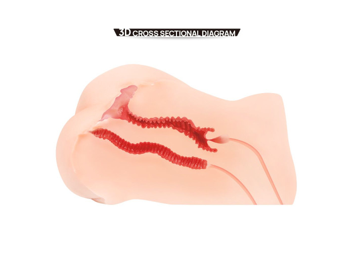 Мастурбатор Kokos 002 Hanna ONAHOLE Real Vagina Мастурбатор Kokos 002 Hanna ONAHOLE Real Vagina