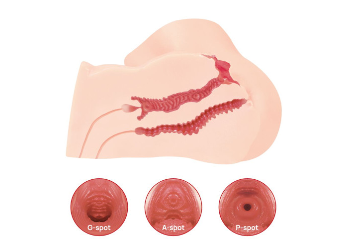 Мастурбатор Kokos 003 Maria ONAHOLE Real Vagina Мастурбатор Kokos 003 Maria ONAHOLE Real Vagina